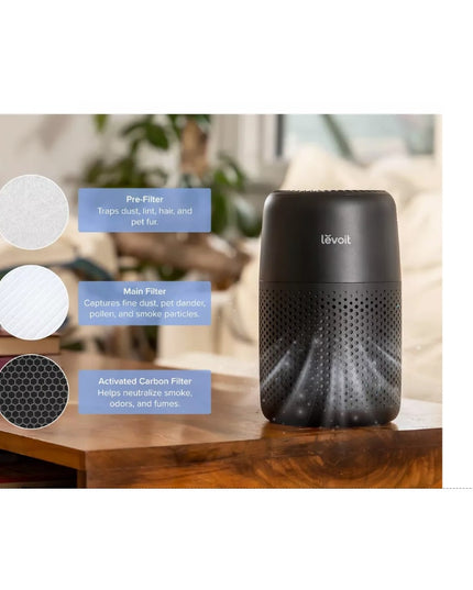 Levoit Core Mini-P Air Purifier Black HEPA Compact Bedroom NIB distressed box